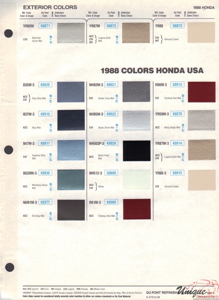1988 Honda Paint Charts DuPont 2